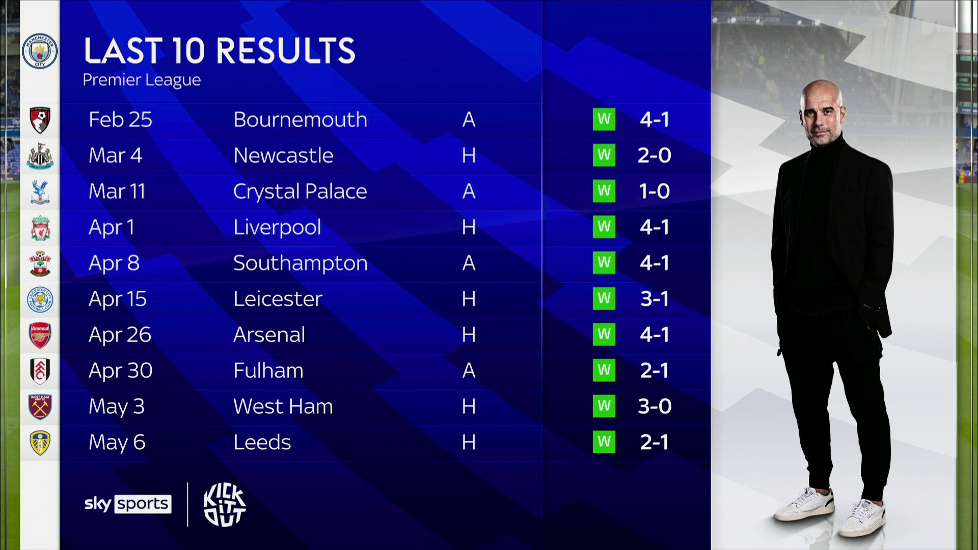 光辉熠熠的 光辉熠熠的